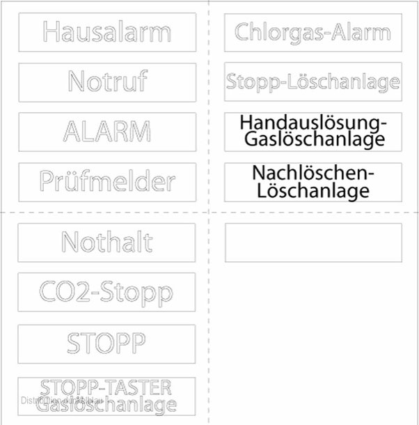 FMC-FST-DE Beschriftungsfolien Bosch Brandmeldetechnik