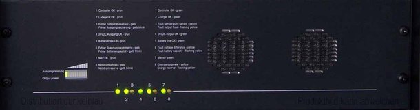 PRS-48CH05-DE,Bosch,Praesideo Batterienotstromsystem Audiosystem